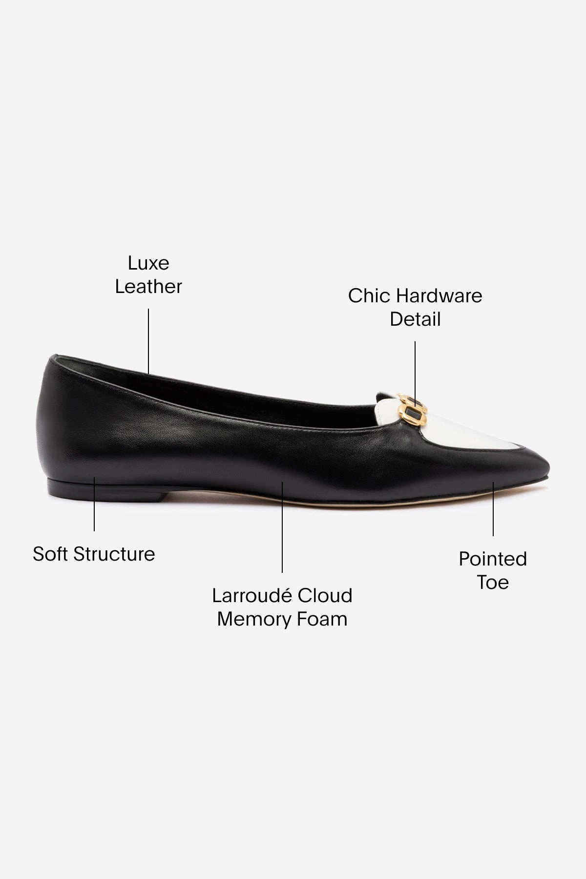Workday Approved Shoes Class Glow Audrey Flat In Black and White Leather