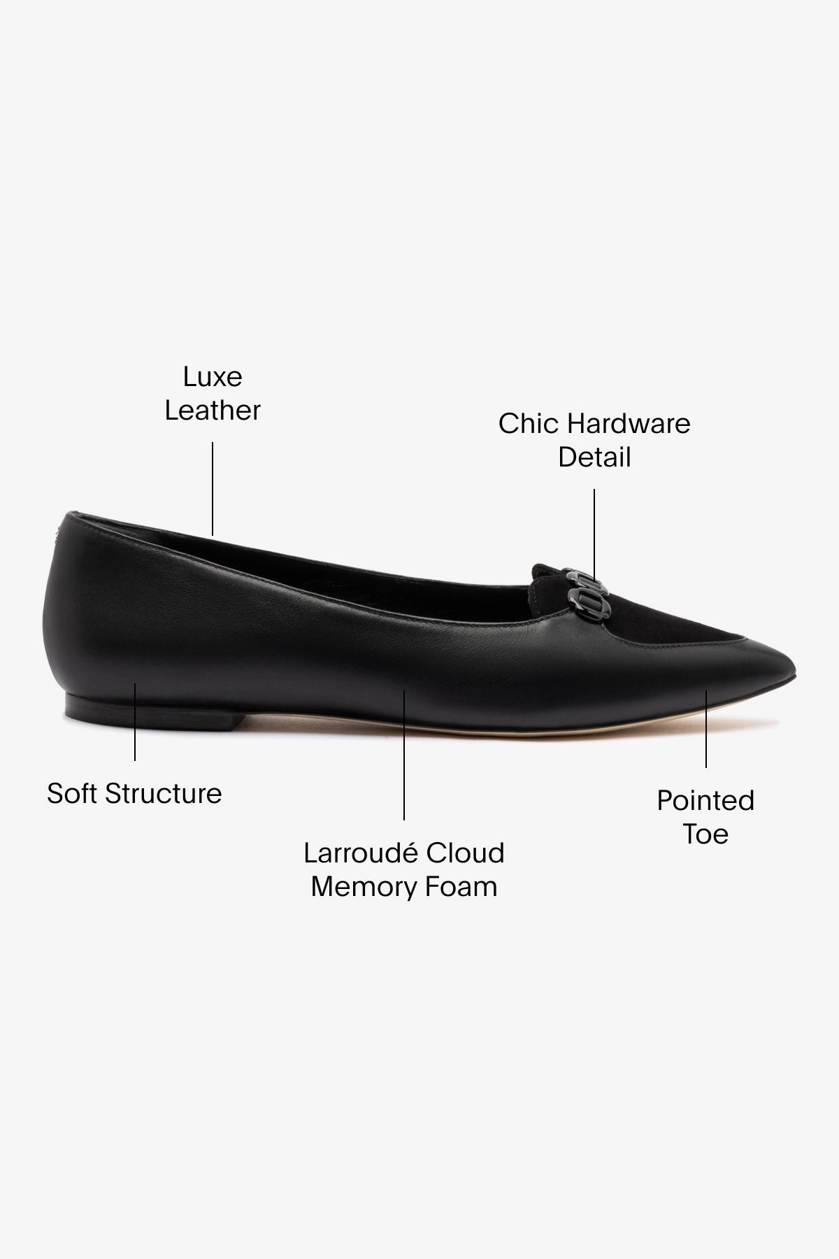 All-Occasion Shoes Comfortable Walking Flats Audrey Flat In Black Leather