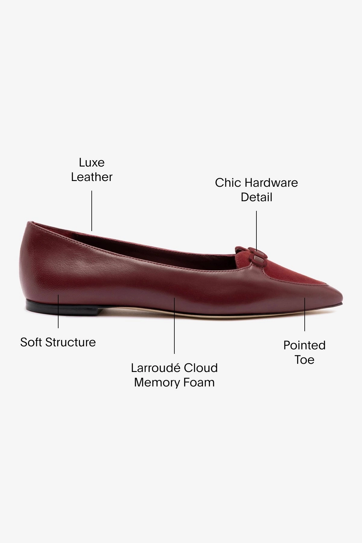 Audrey Flat In Burgundy Leather School Day Versatile Footwear Style