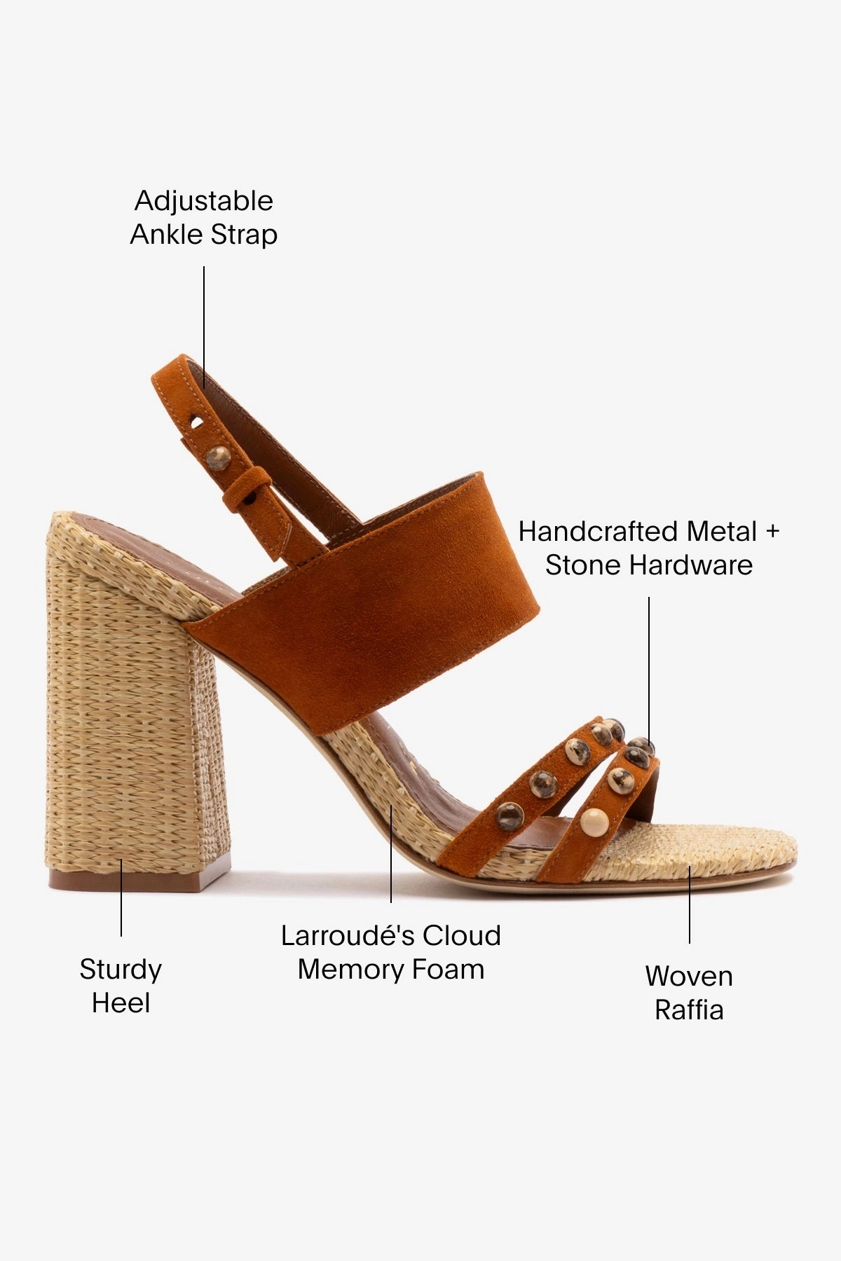 Street Walk Non Irritating Seamless Edges Chloe Gosselin by Larroud?? Margot Sandal In Chestnut Suede and Natural Raffia