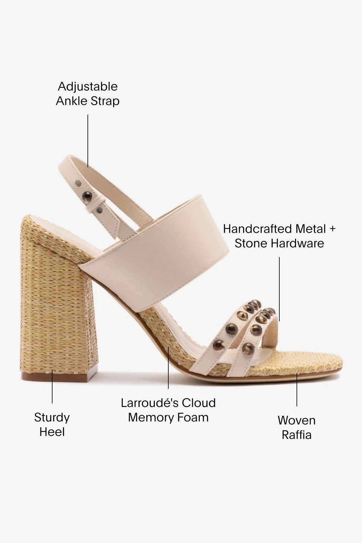 Chloe Gosselin by Larroud?? Margot Sandal In Puff Cream Leather and Natural Raffia Unibody Injection Molded Easy Glam