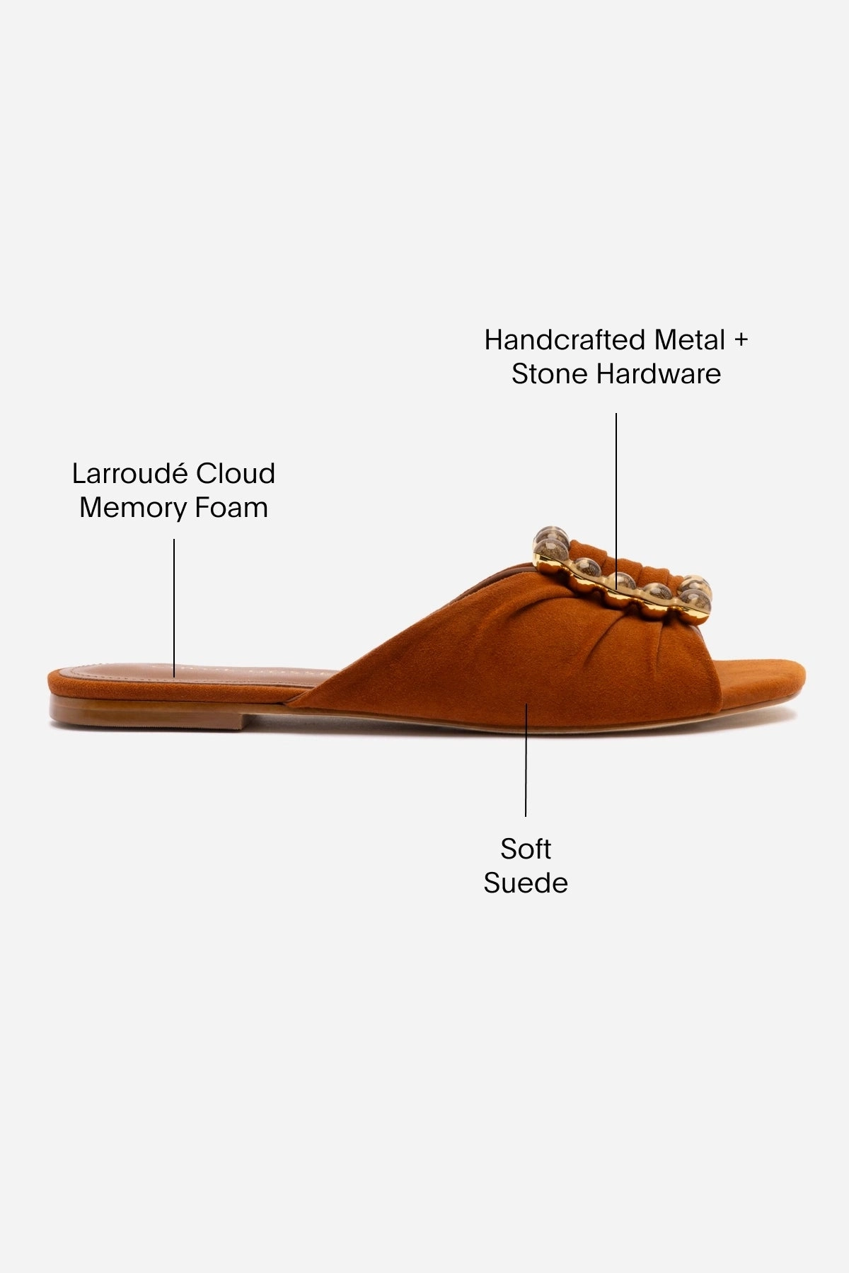 Side Walk Chloe Gosselin by Larroud?? Nova Flat In Chestnut Suede