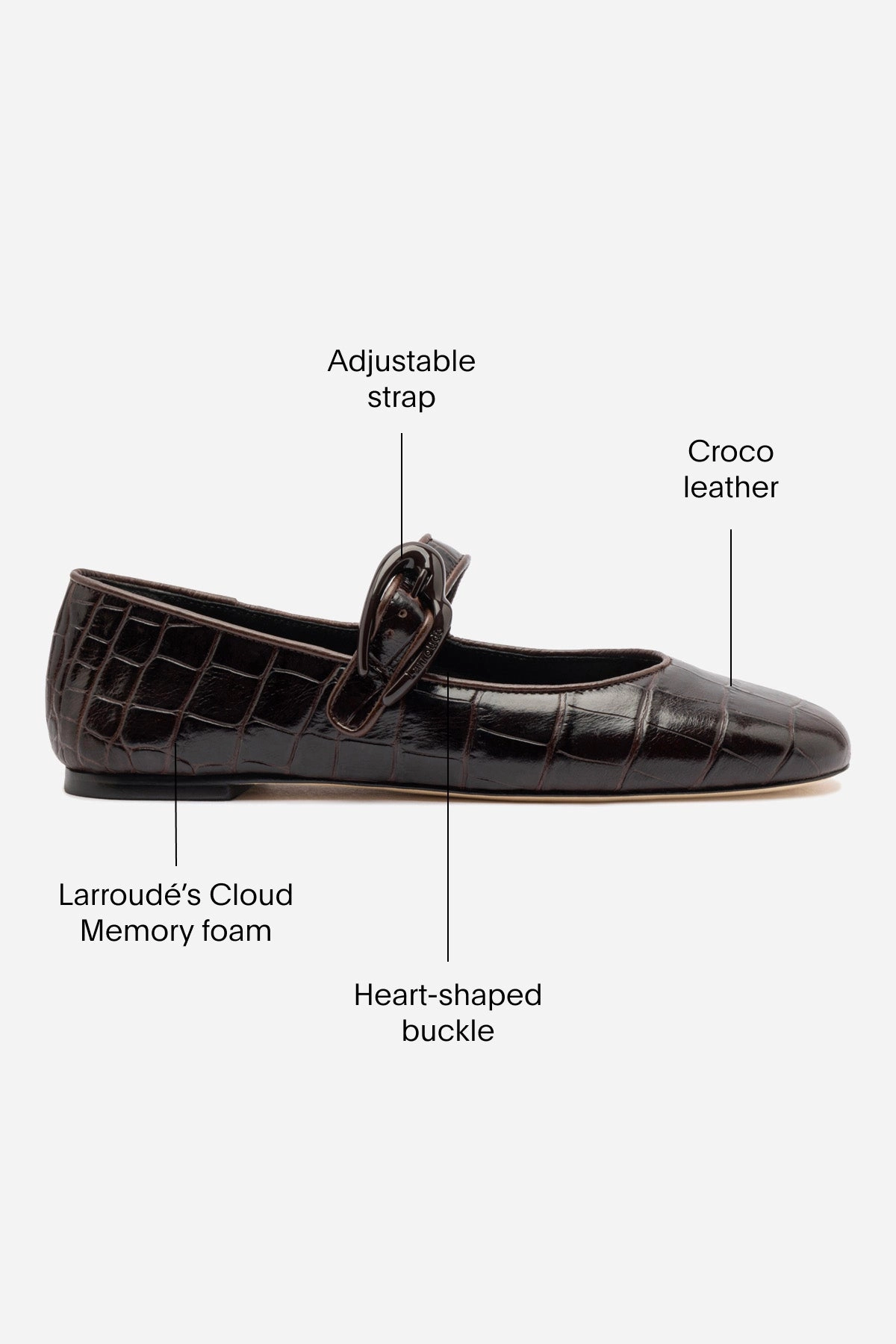 Food Fest Verona Ballet Flat In Croco Brown Leather
