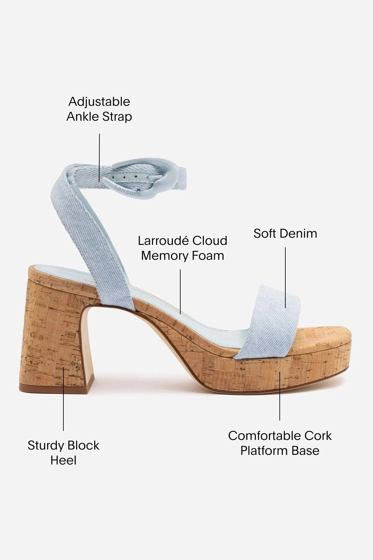 Dolly Verona Low Sandal In Maya Denim and Natural Cork Unisex Appeal