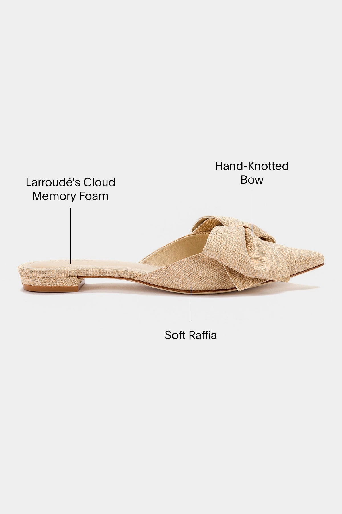 Elle Flat Mule In Beige Raffia straps Tide Step