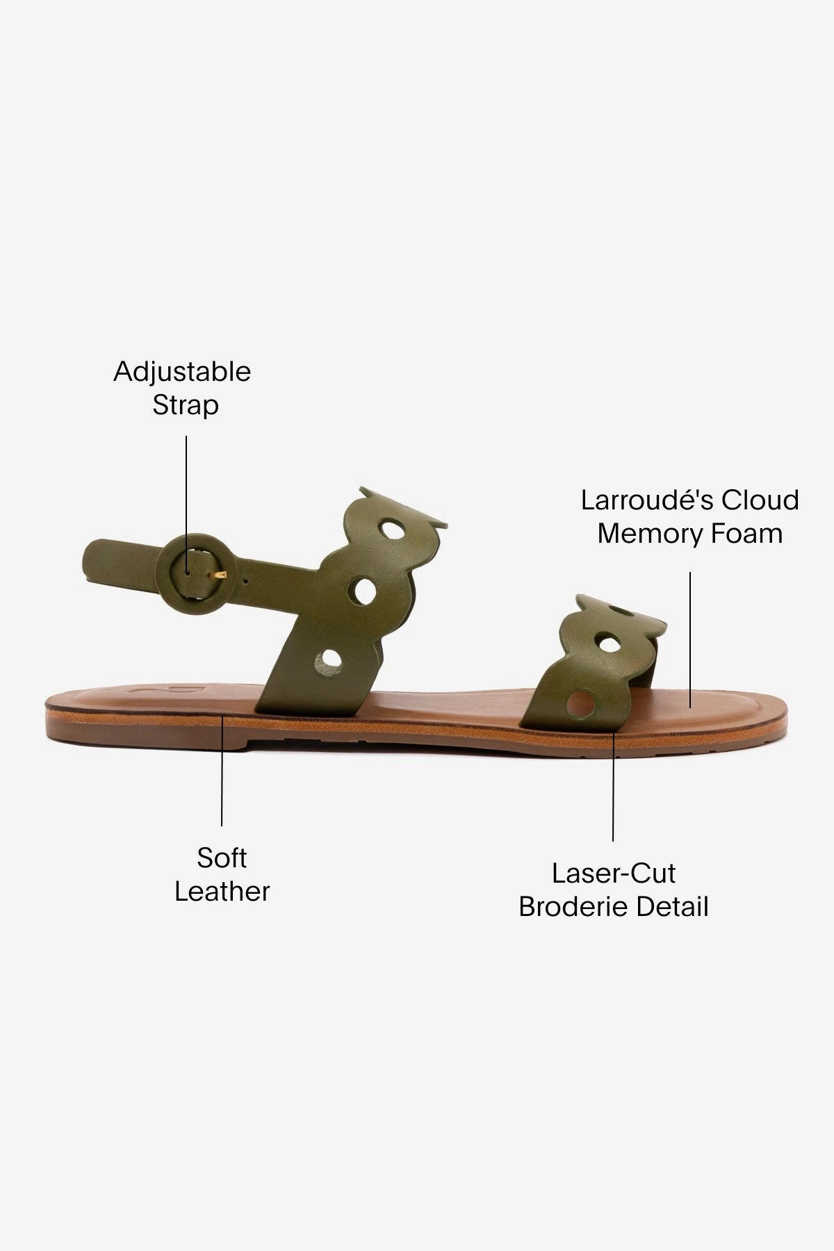 Breath Control Buckle Detail Florence Flat Sandal In Seaweed Leather