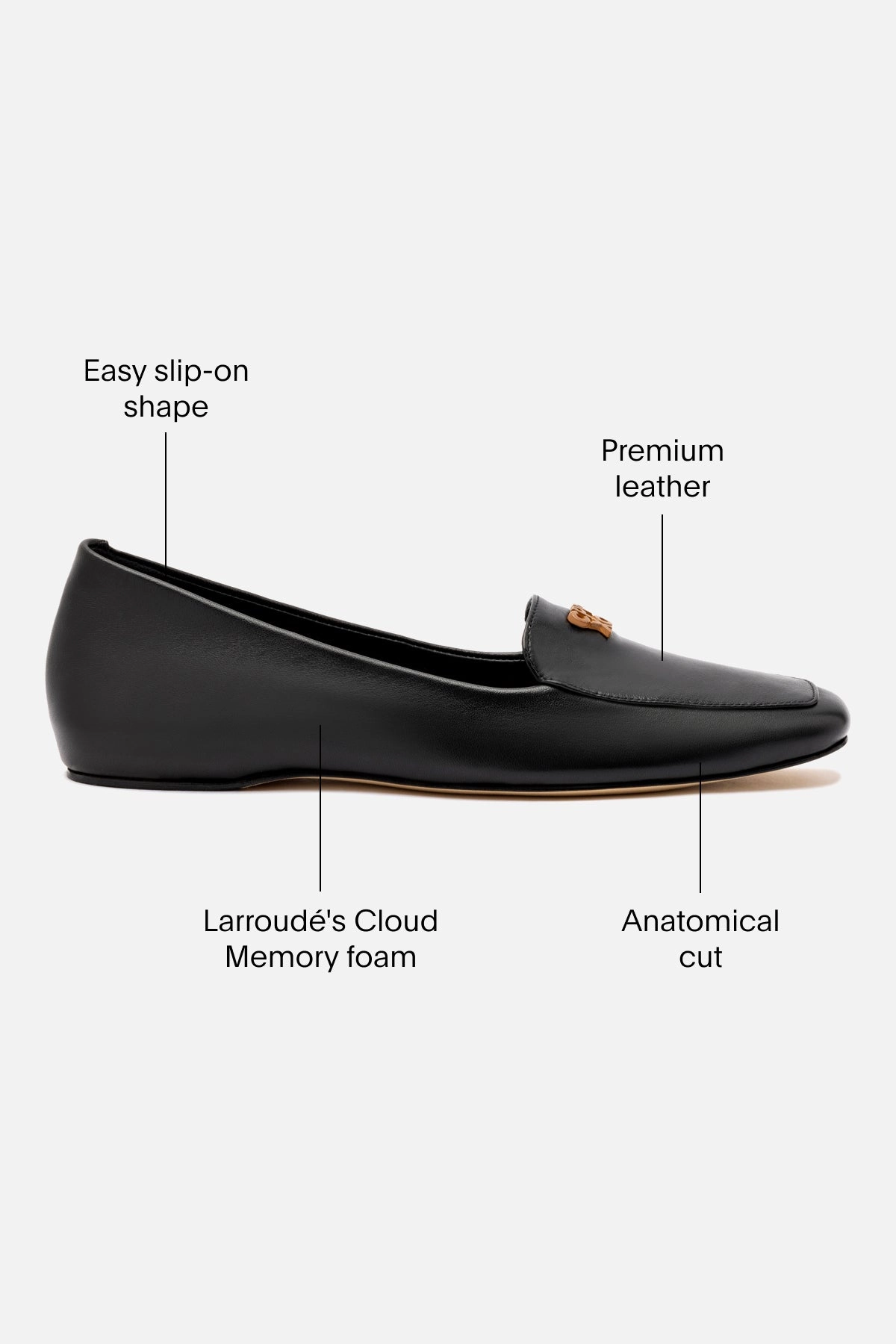 Plush comfort Larroud?? x CPPXO Loafer In Black Leather