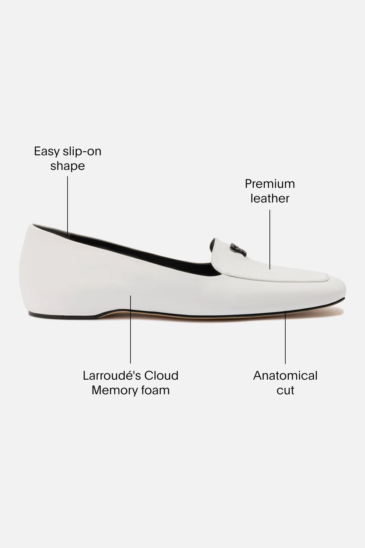 Fresh Flow Urban Path Larroud?? x CPPXO Loafer In White Leather