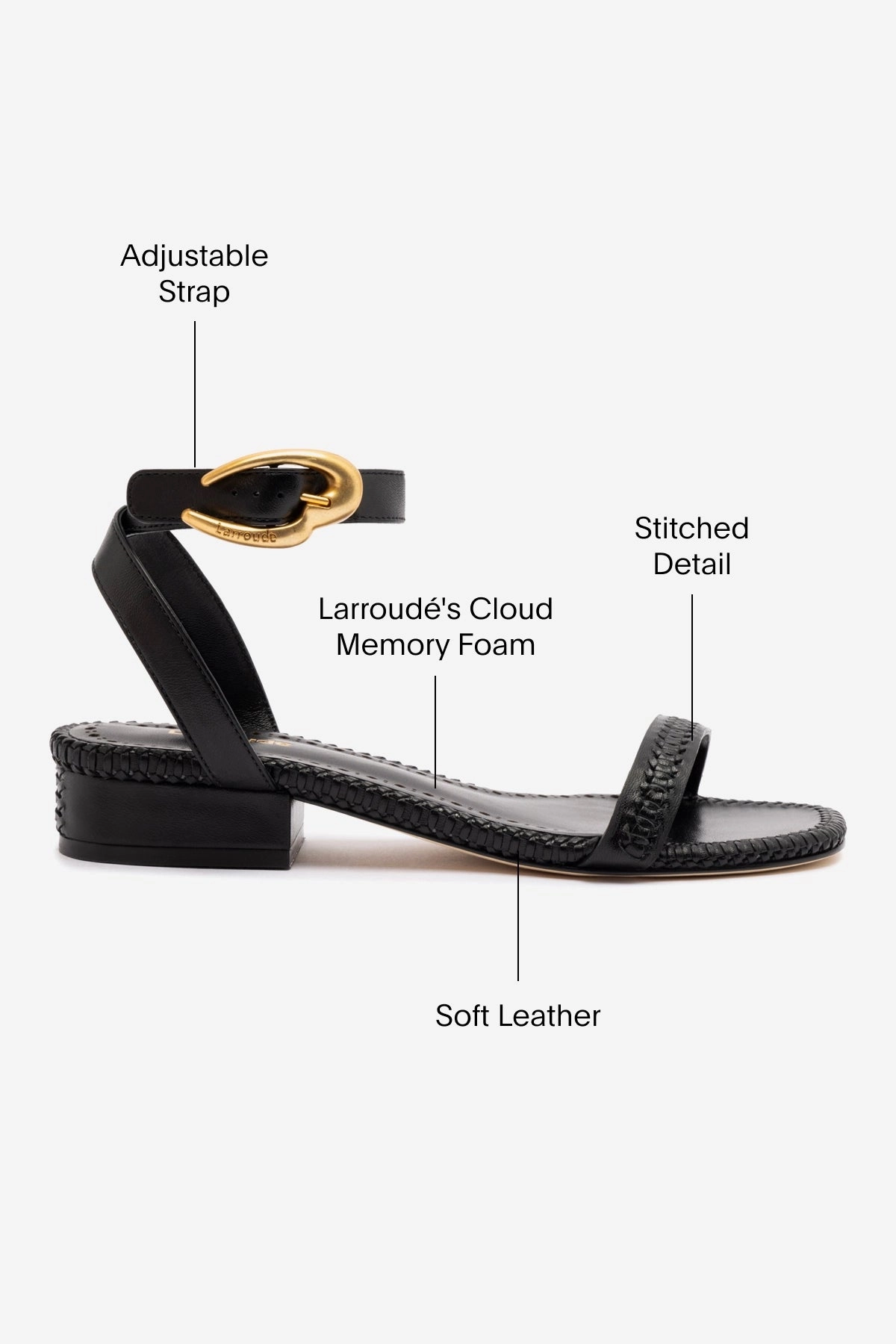 Verona Flat Sandal In Black Leather Practical Design Urban Go
