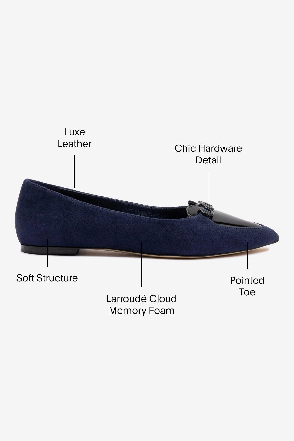 Audrey Flat In Navy Suede Star Camp Life Glow