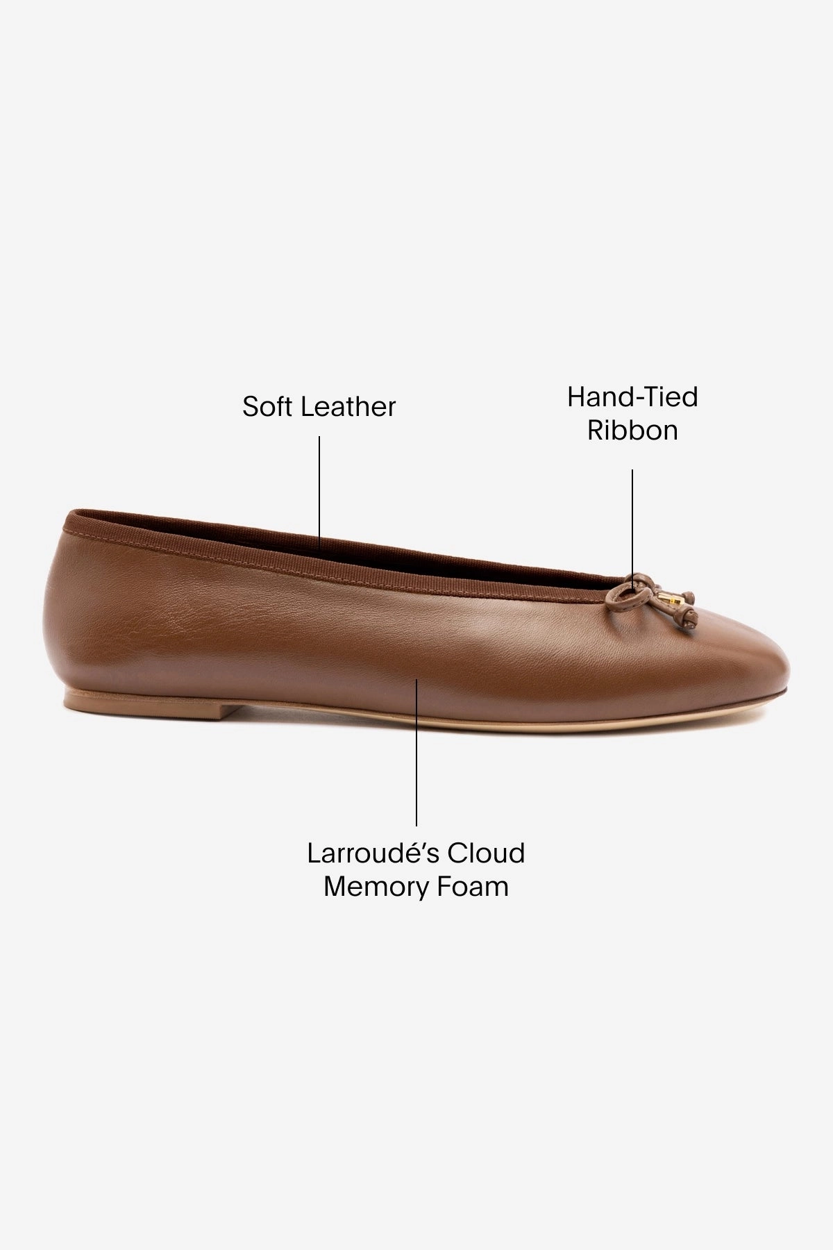 Pavlova Ballet Flat In Burnt Umber Leather Top View Effortless Style