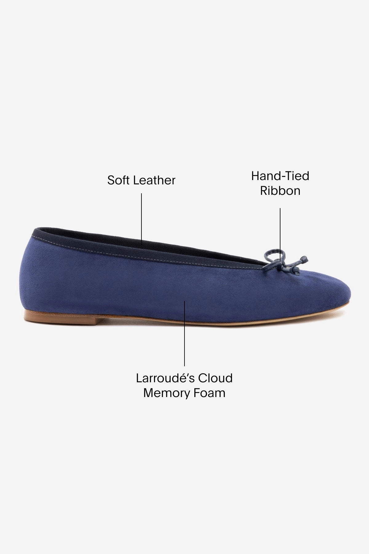 Friends Meet Pavlova Ballet Flat In Indigo Suede