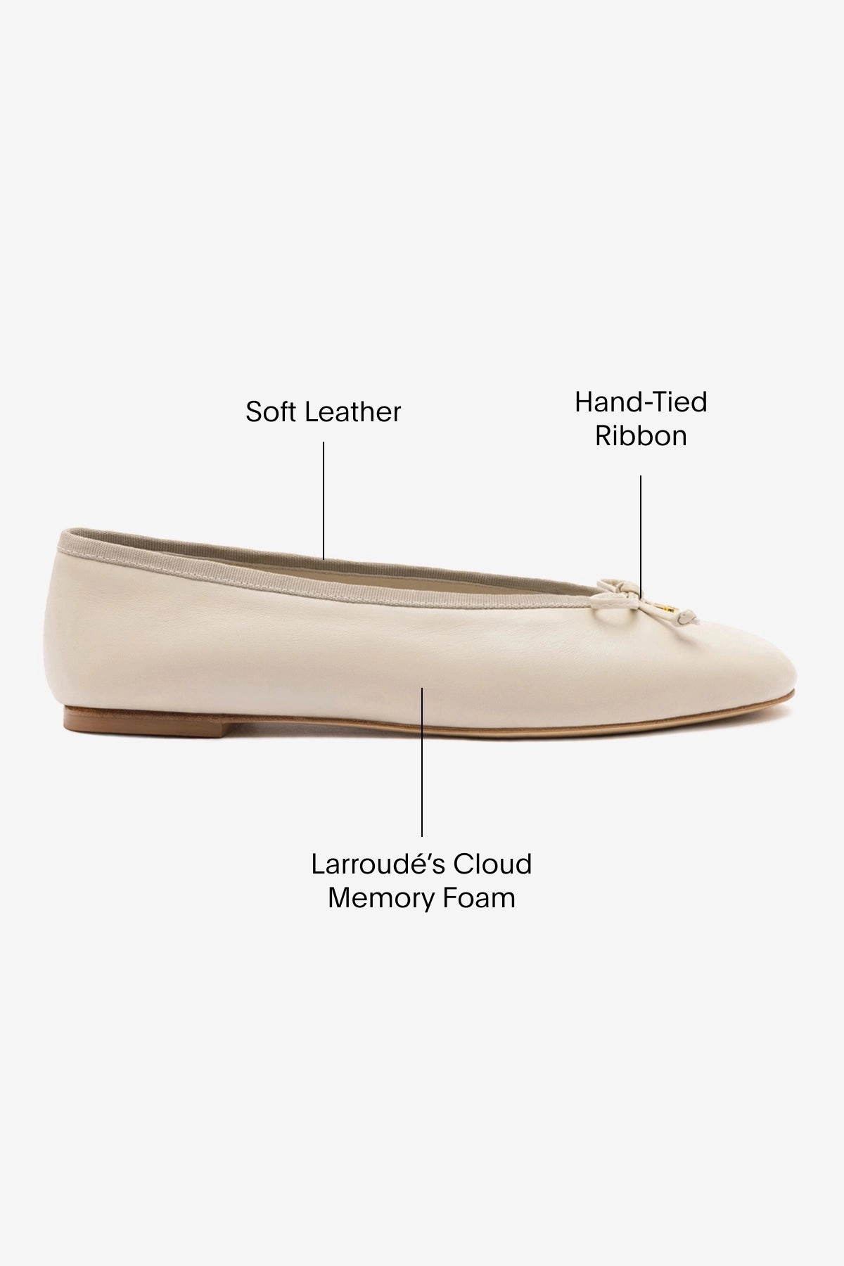 Pavlova Ballet Flat In Mushroom Grey Leather Cozy Sole Stream Glow