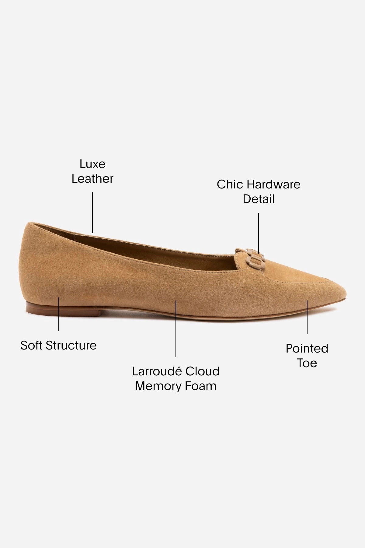 Audrey Flat In Hazelnut Suede Support Glow Business Casual Shoes