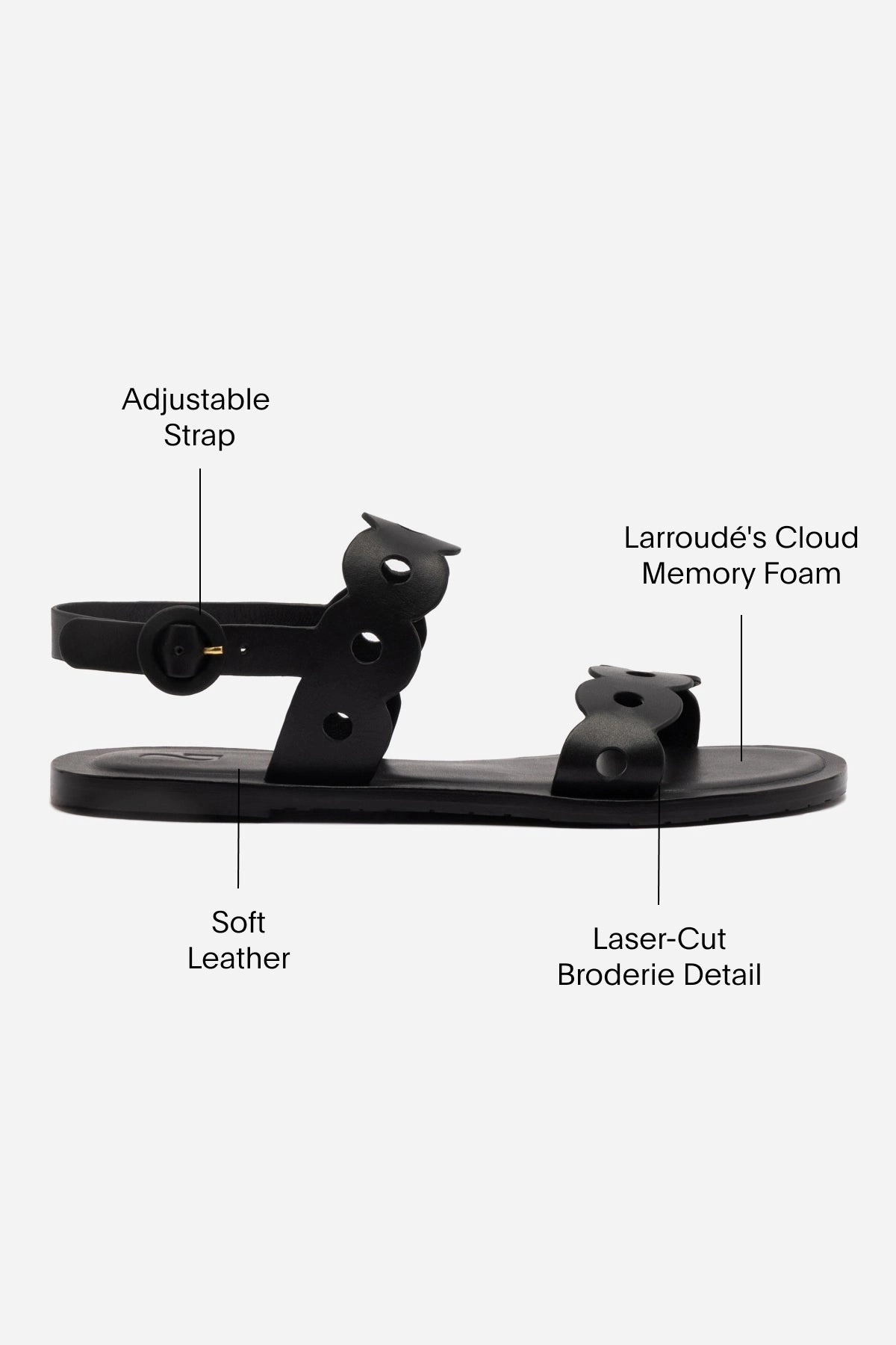 Mono Tone Relaxed Fit Shoes Florence Flat Sandal In Black Leather