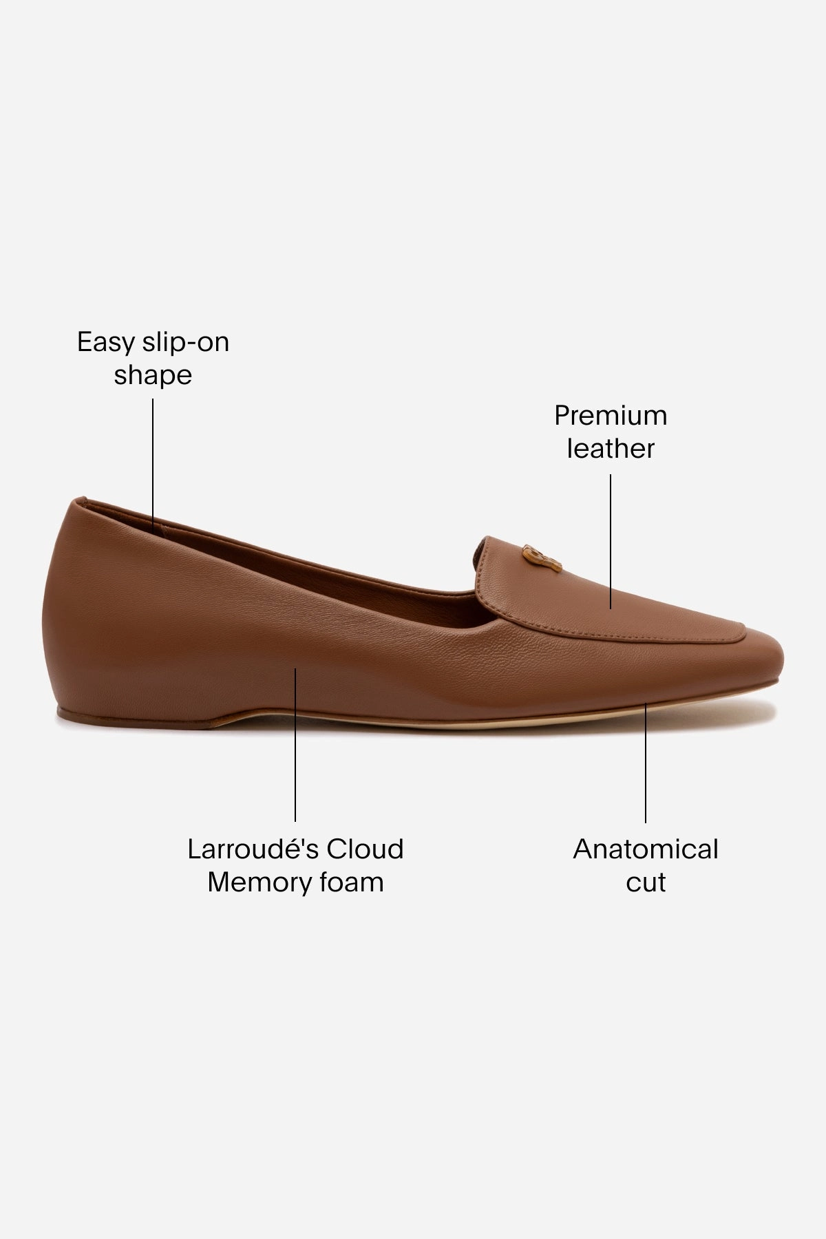 Larroud?? x CPPXO Loafer In Caramel Leather Neat Steps