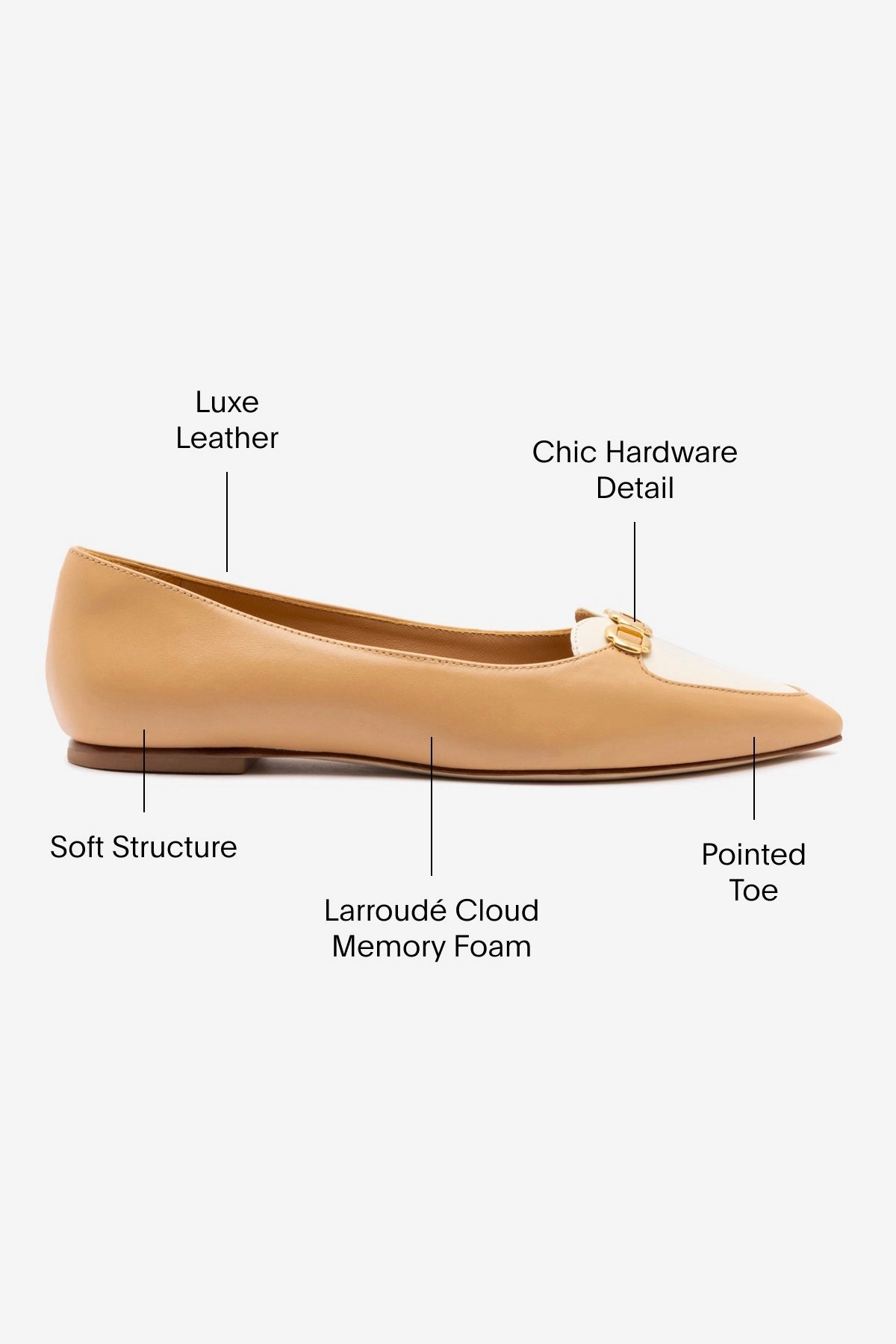 Audrey Flat In Tan Leather River Walk