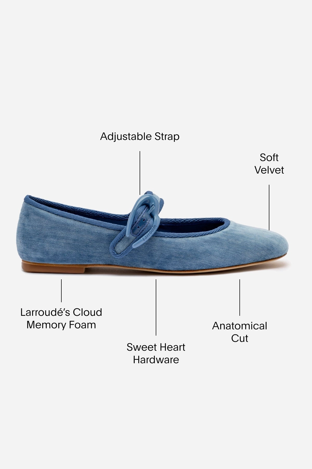Garden Glow Grass Walk Verona Ballet Flat In French Blue Velvet